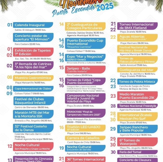 Fiestas de Noviembre Puerto Escondido 2025
